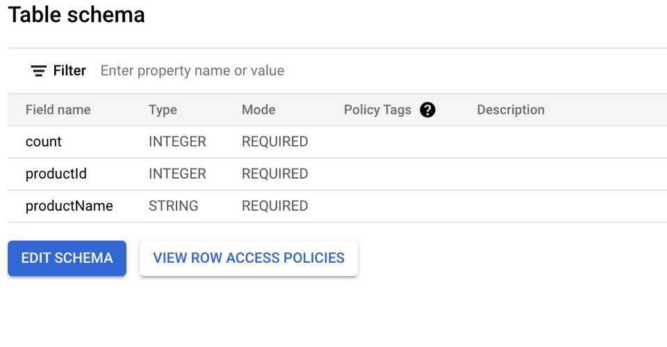 BigQuery table schema BigQuery table schema