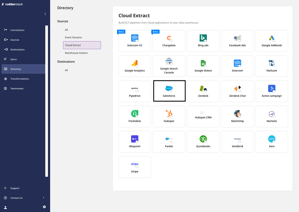 Salesforce source Salesforce source