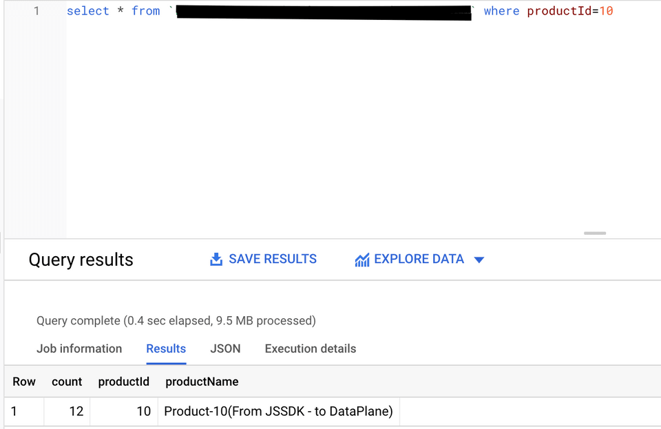 BigQuery result BigQuery result