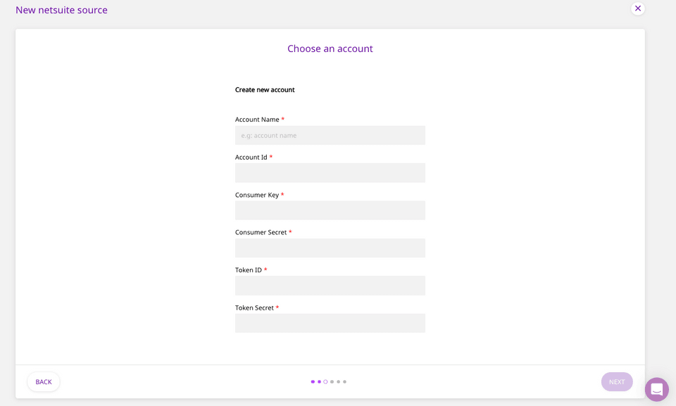 Relevant credentials