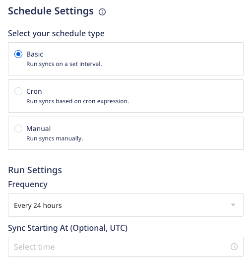 Basic sync schedule Basic sync schedule