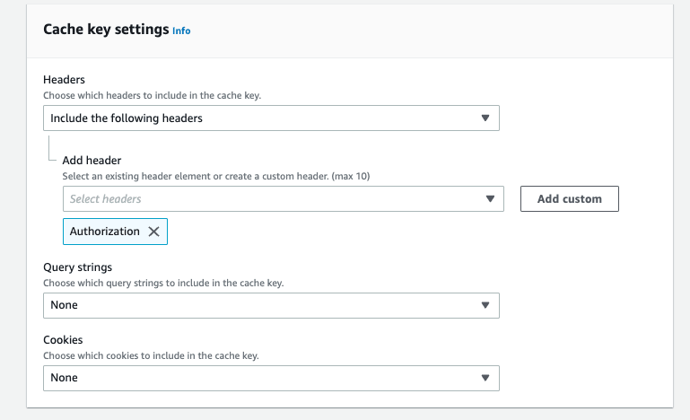 Whitelist authorization header Whitelist authorization header