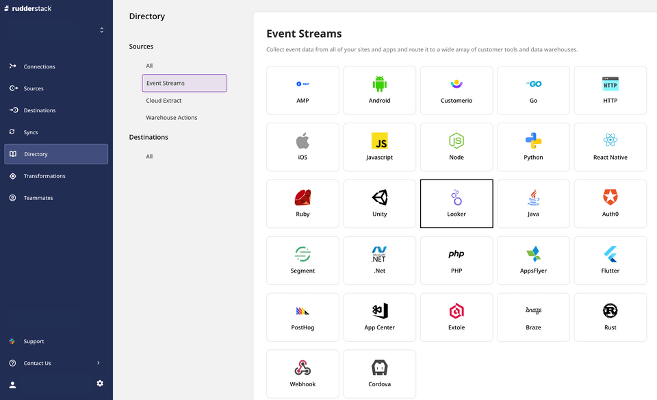 Looker source in RudderStack