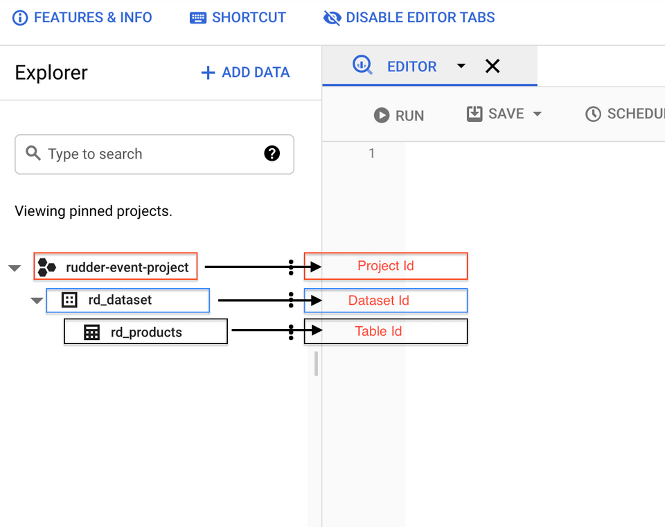 BigQuery Stream connection settings BigQuery Stream connection settings