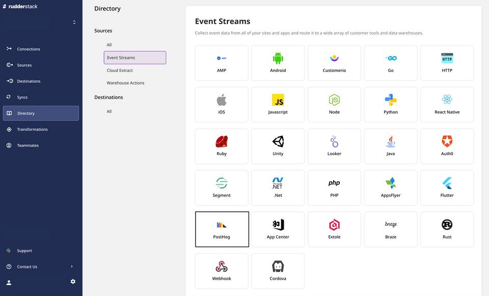 PostHog source in RudderStack