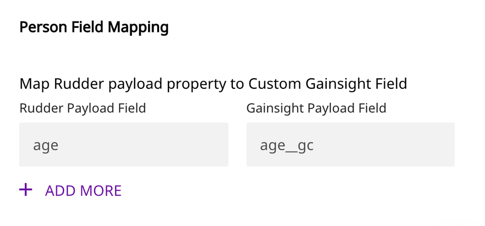 gainsightcs person map