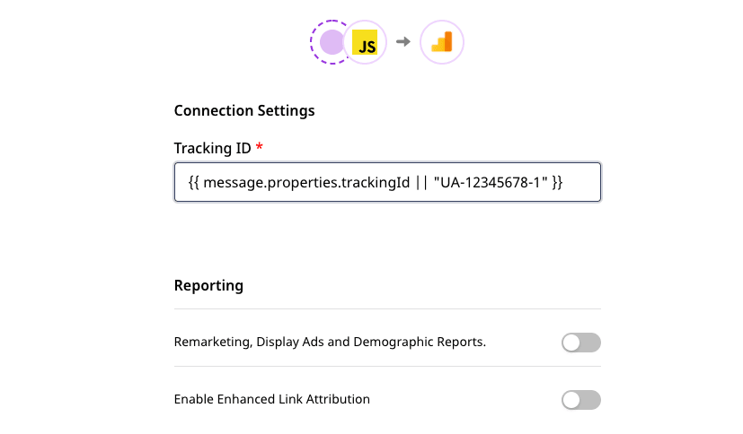 dynamic destination configuration dynamic destination configuration