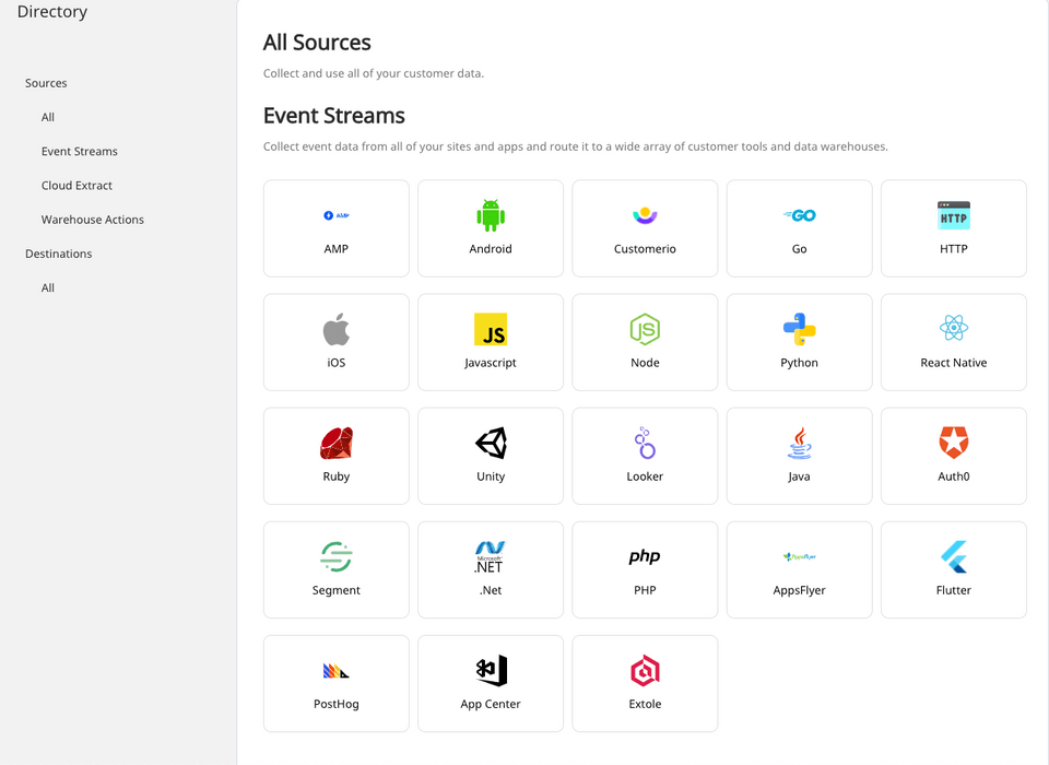 RudderStack Sources RudderStack Sources